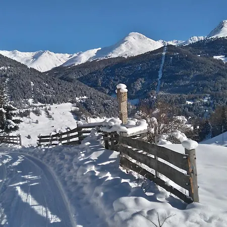 Gospodarstwo agroturystyczne Riatschhof